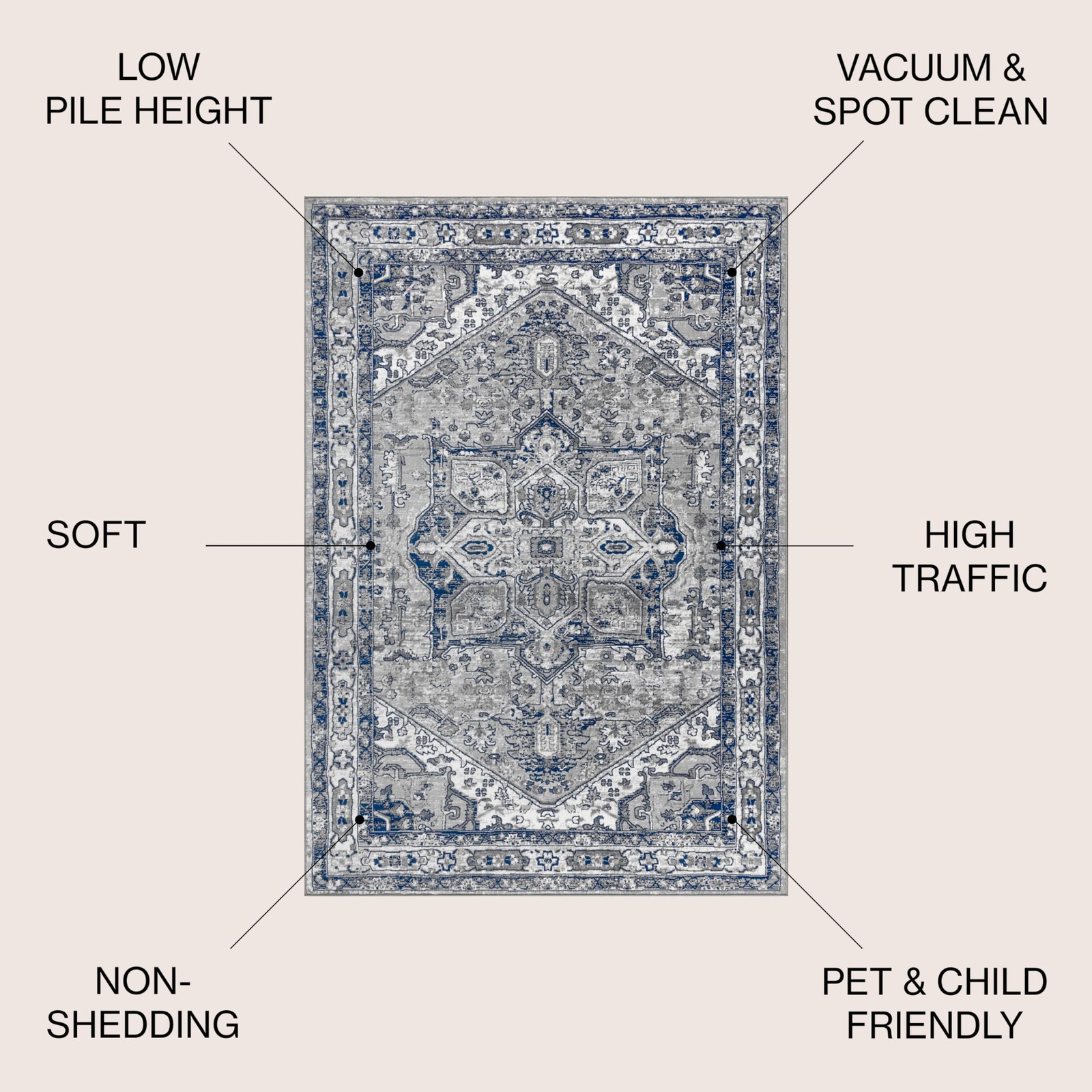 Jonathan Y Modern Vintage Medallion Light Gray/Navy Indoor Area Rug 5X8 Country