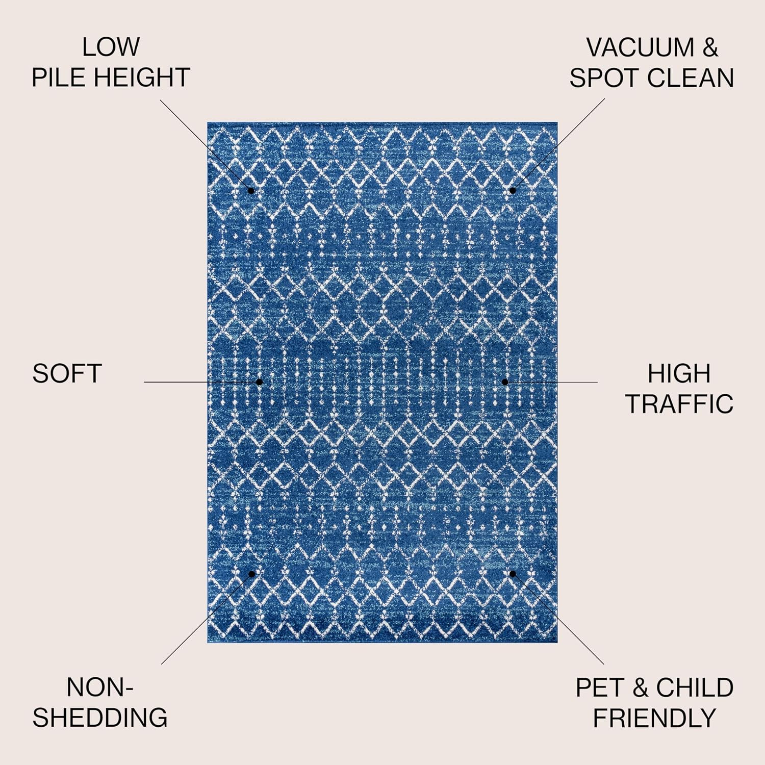 Boho Vintage Diamond Blue/White Indoor Area Rug 4X6 ft, Moroccan Hype for Living