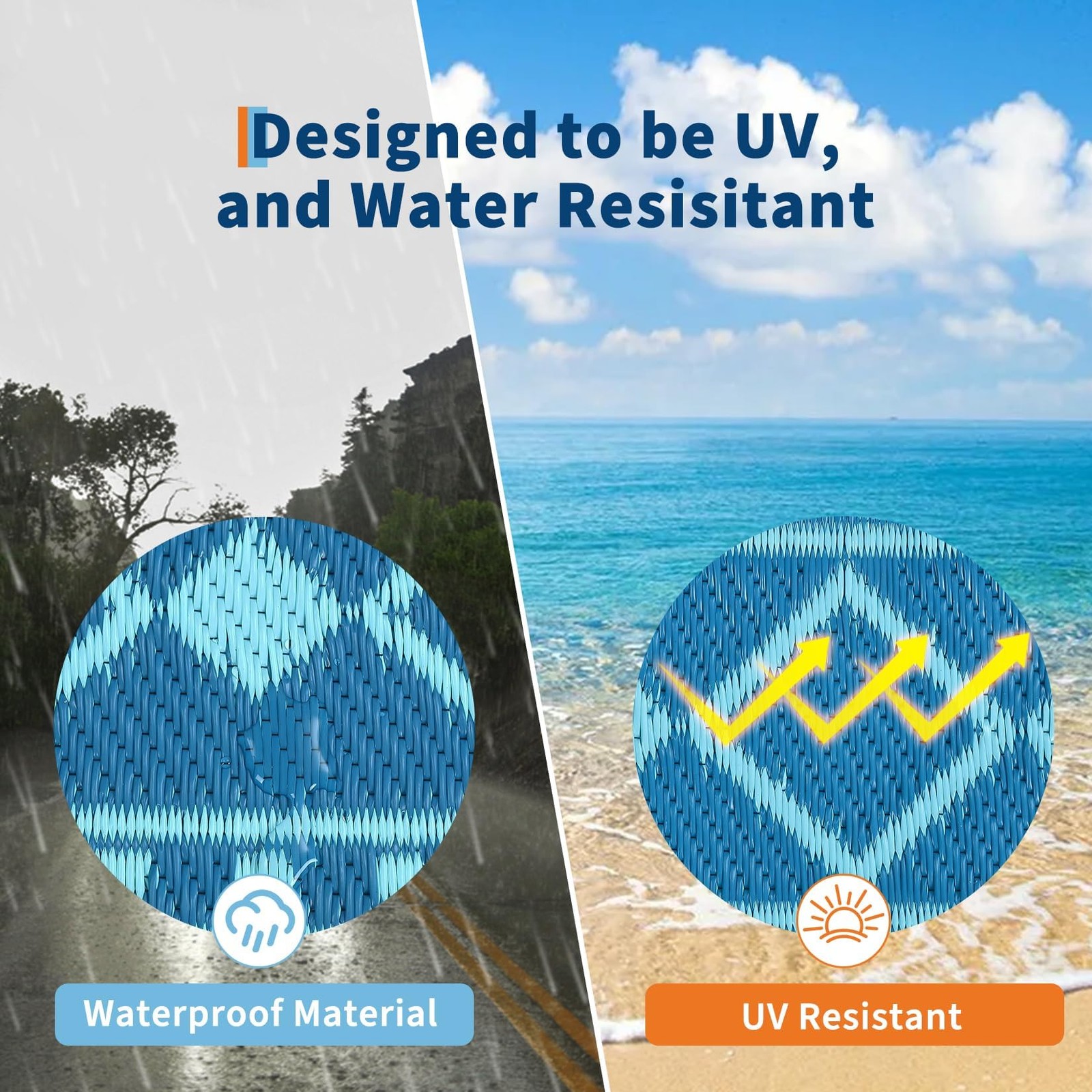 8×10/9×12/9×18/10×14 FT Portable Waterproof Outdoor RV Rug/Mat for Camping/Beach
