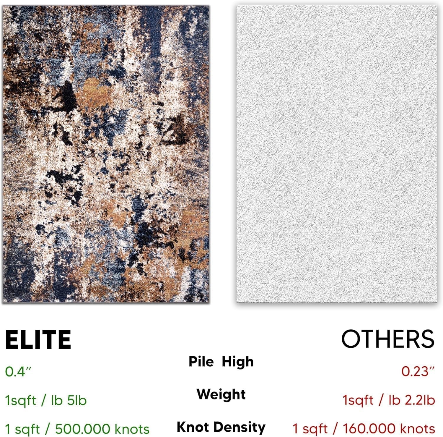 Elegance with 63″ Round Thick Pile Abstract Rug – Stain Resistant & Stylish