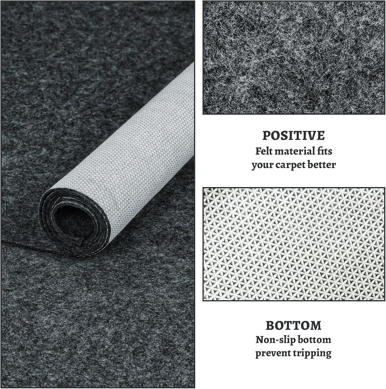 100% Waterproof Rug Pad, 3X5 Ft Area Rug Non-Slip Rug Pads, Carpet Pads for All