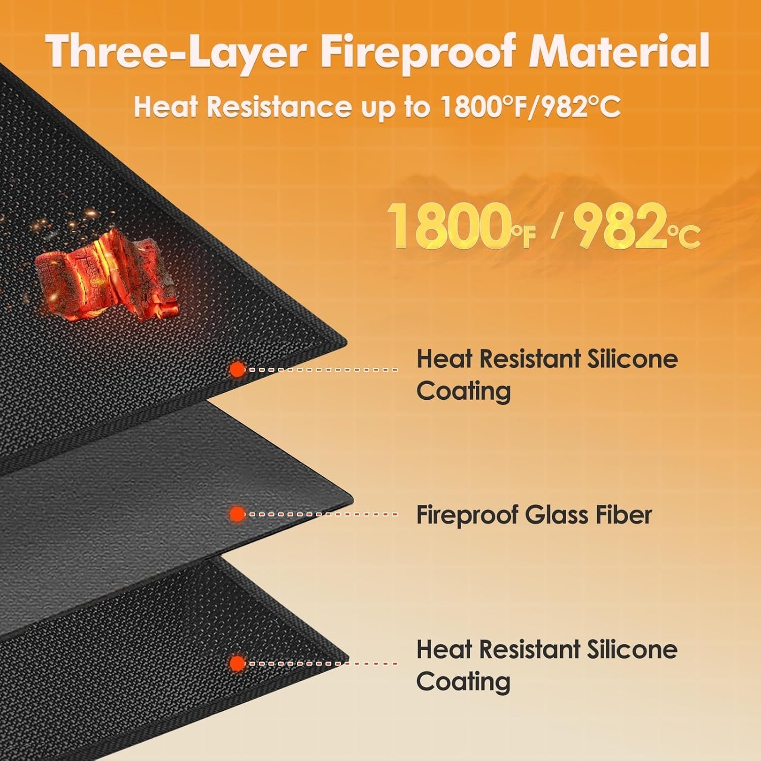 Fireplace Rug Fireproof Hearth Mat Indoor Outdoor Shield 42×24 Inch